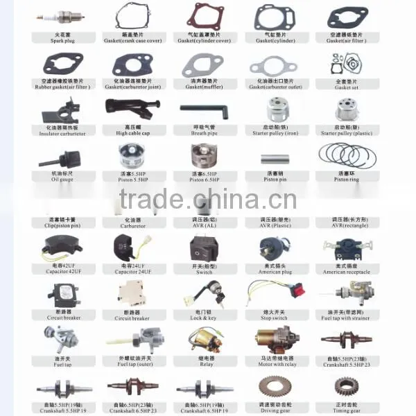 GASOLINE ENGINE SPARE PARTS ENGINE ON OFF SWITCH photo-5