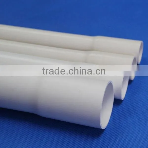 PVC Pipe for Water Supply photo-4
