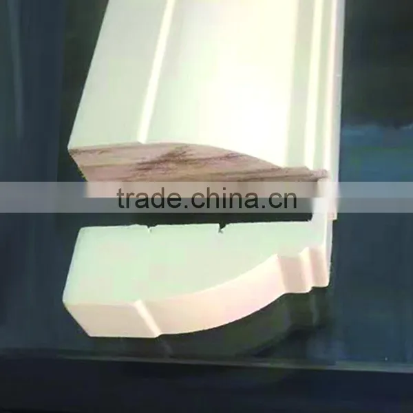 Gypsum Board Production Line photo-4