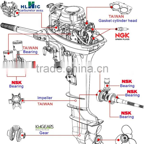 Boat Motors in Germany 2 Stroke 15hp photo-6