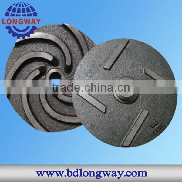 Chinese Supplier for Resin Sand Cast Iron Impeller Factory