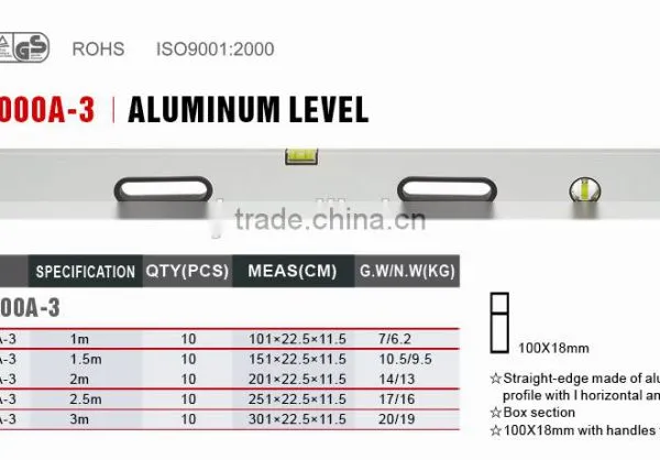 1.0MM Thickness Level, 1M-3M Aluminium Level Ruler photo-2