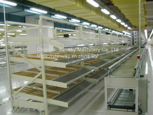 Carton Flow Racking；Sliding Shelves；Rolling Racking；Roller Type Rack；Drifting Rack photo-4
