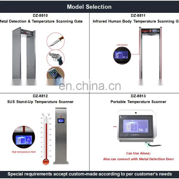 Walk Through Infrared Human Body Temperature Check Gate photo-2