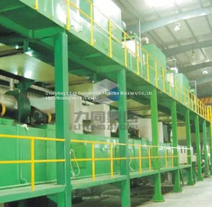 TZ1600-35 2-Sides 2-Coatings Aluminium Production Line (Separated) photo-2