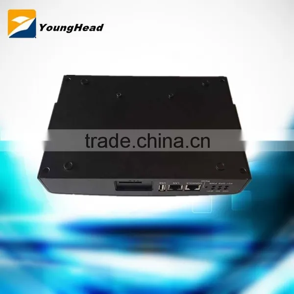 Wholesale Low Price Wifi 3G 4G Wifi Wireless Router With SIM Card Slot photo-3