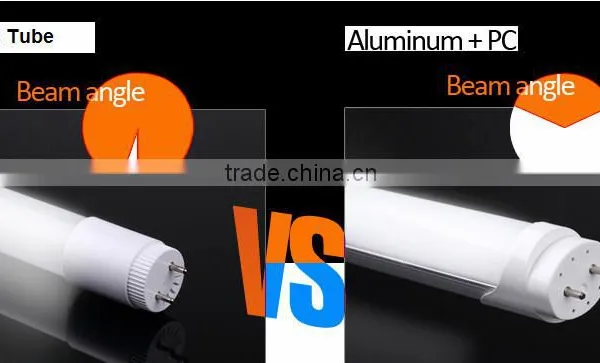 China Supplier Good Quality 2835smd Girl Tube Led Tube Light photo-4