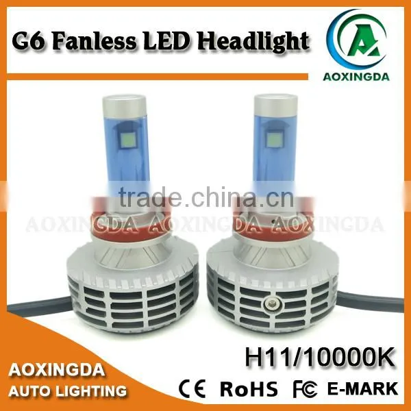 6000LM G6 Automotive LED Headlamp H11 6000LM photo-2