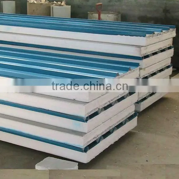 Color Coated Steel Sheets