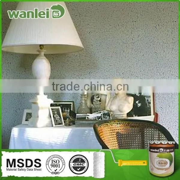 Sound Absorption Super Hydrophobic Coating photo-6