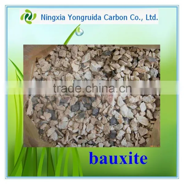 Rotary Kiln Bauxite Ore Specification/ Calcined Bauxite Buyer in China photo-2