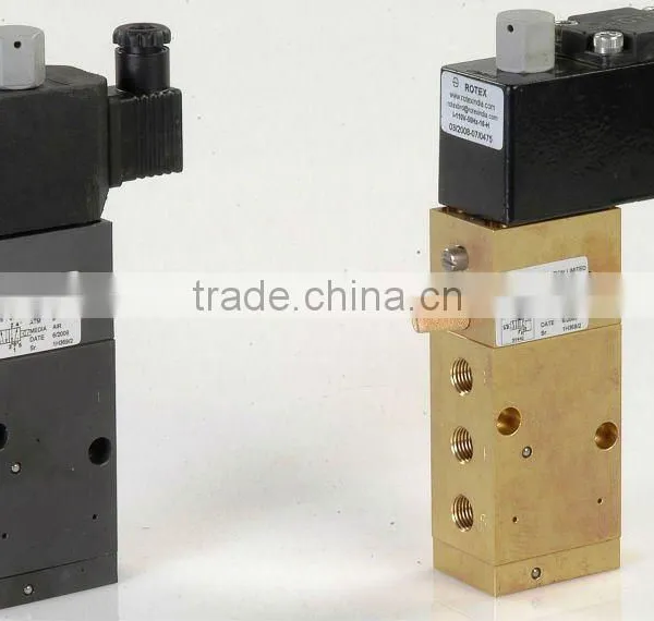 Inline Single Solenoid Poppet Valve