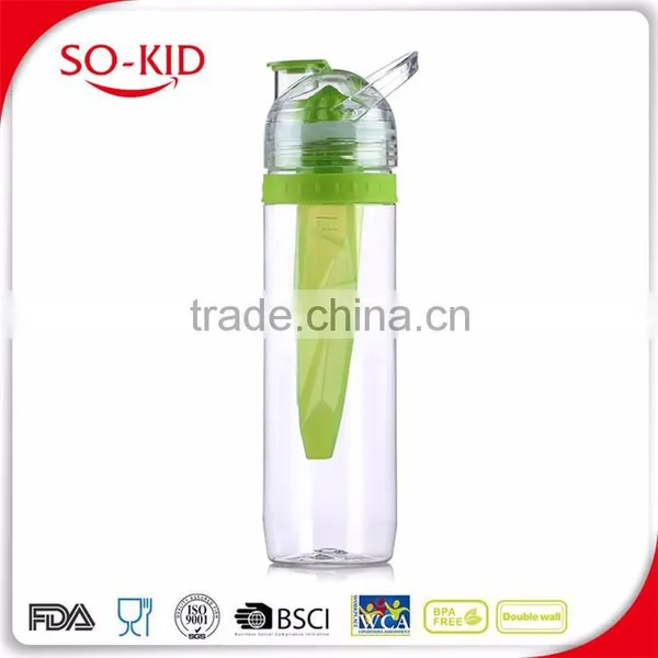 Custom Clear Water Bottle With Filter