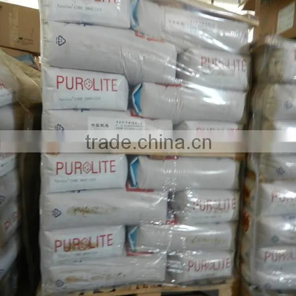 Ion Exchange Resin Price for Softener