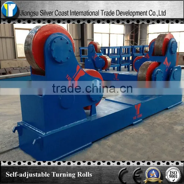 Pipe Fixed or Turn Around Adjustable Turning -roll