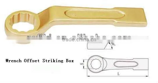 High Quality Non-sparking Striking Wrench Box photo-2