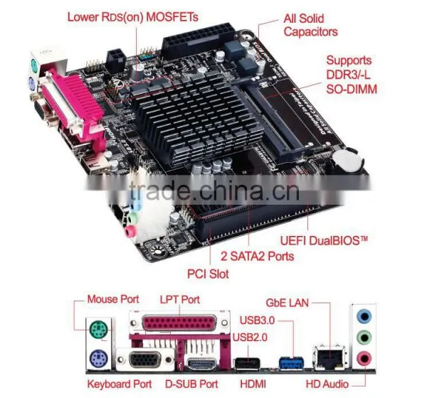 Low Price Gigabyte Mini-itx Motherboard for Desktops photo-4