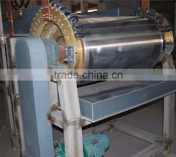 Copper Wire Plating Machine