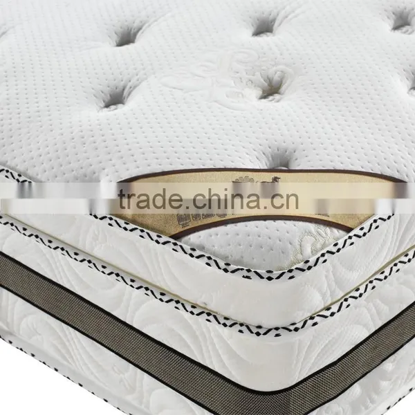 Supplier Linsen High Density Waterproof Mattress Protector Fabric photo-6