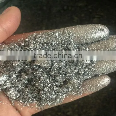 High Flash Aluminium Paste