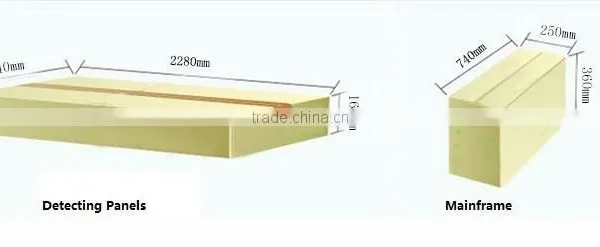CE Approved 33 Detect Zones Walk Through Metal Detector Gate photo-2