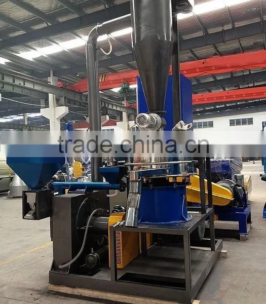 China Professional Manufacture PE Granules Pulverizer photo-2
