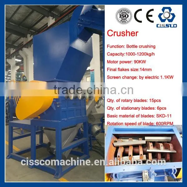 Waste PET Bottle Washing Plant photo-3