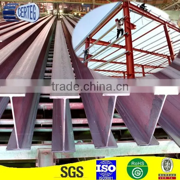 Welded Iron H Beam for Construction photo-6