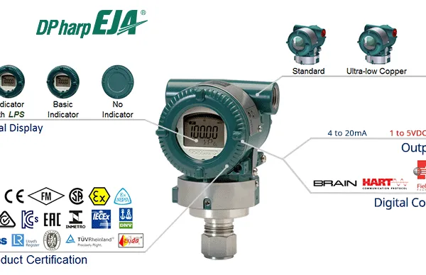 Yokogawa EJX Series 4-20mA Absolute Pressure Transmitter EJX510A and EJX530A EJA530E In-Line Mount Gauge Pressure Transmitter photo-3