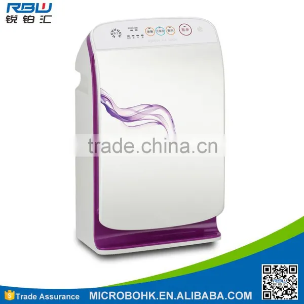 Wholesales Price Multifunctional Hepa Ionizer Home Air Purifier photo-3