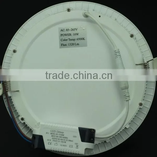 LED Panel Light 429-PB-11-RD-6W photo-4