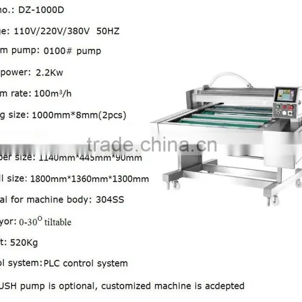Rolling Vacuum Forming Plastic Packaging Machine photo-2
