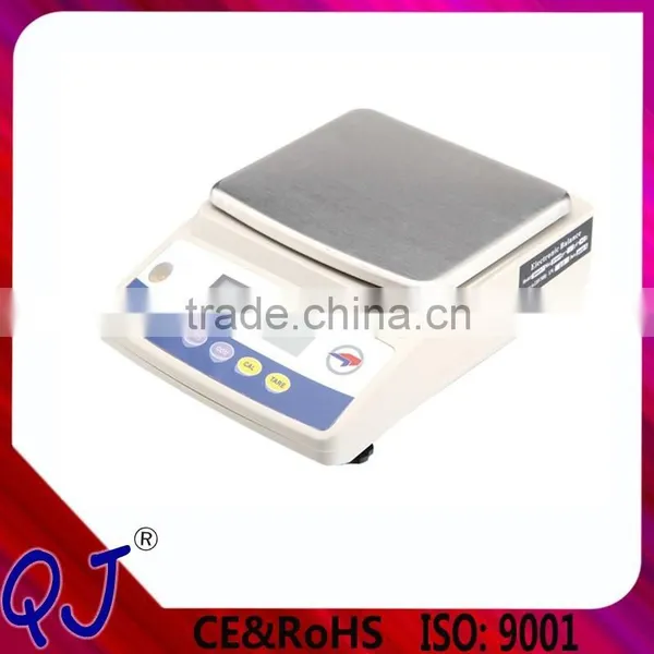 30kgs Water-proof Weighing Scales