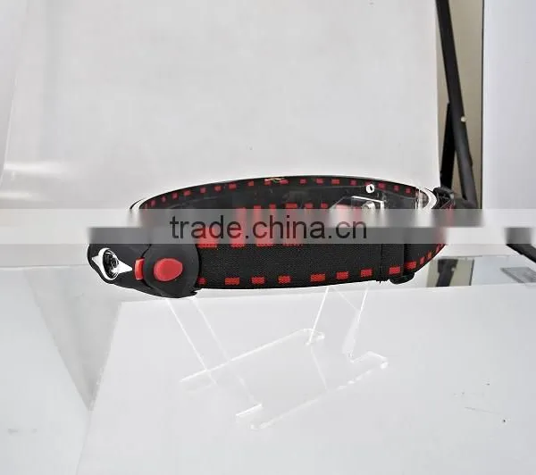 Fashion Plastic 1W LED Headlamp photo-3