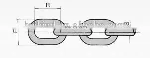 Australian Standard Link Chain SHORT LINK CHAIN