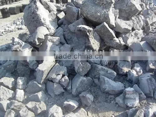 Hey !!! Manufacturer Price Calcium Carbide With 15-25mm photo-3