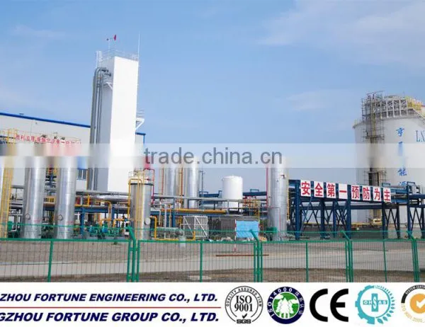 LNG Plant ----High Efficiency Low Power Consumption(200 Thousands Nm3/d)