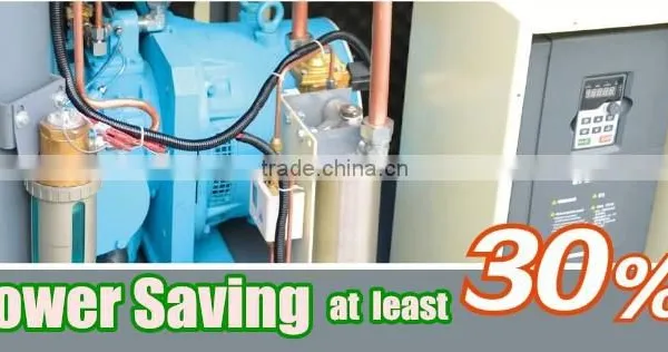 Water Lube Screw Air Compressor Oil Free (TW11F) photo-5