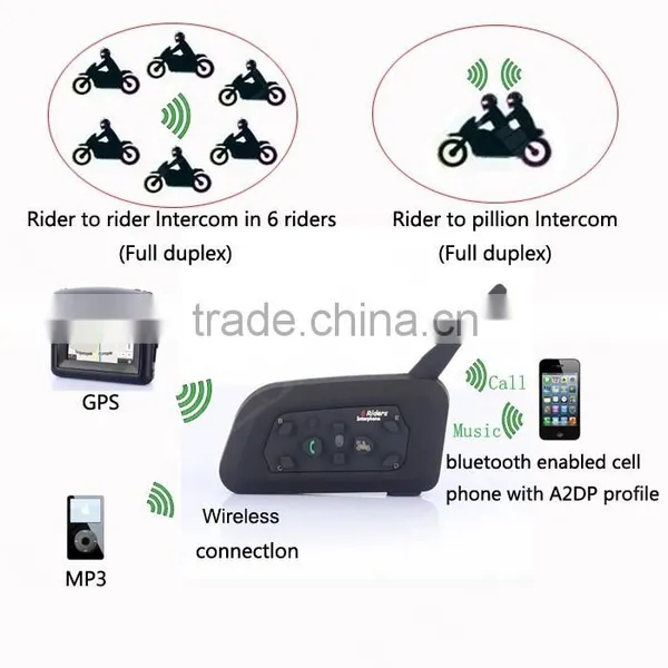 SZwinzon V6 1200M Motorcycle Helmet Bluetooth Intercom/Interphone Headset Connects Upto 6 Riders photo-5
