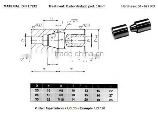 UC20 Taper Interlock photo-2