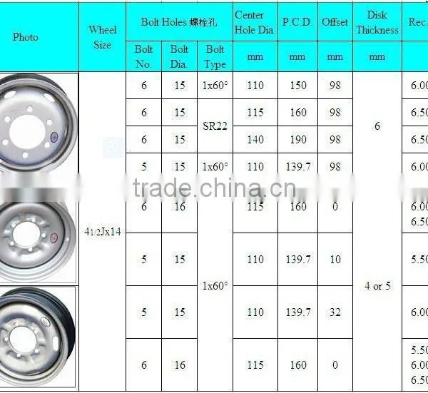 Heavy-duty Truck Wheel Rims, Ruck Wheel Rims, Good Quality Fast Delivery Rims Made in China photo-6