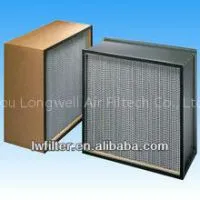 High Termperature Resistance Separator Pleated HEPA Filter photo-3