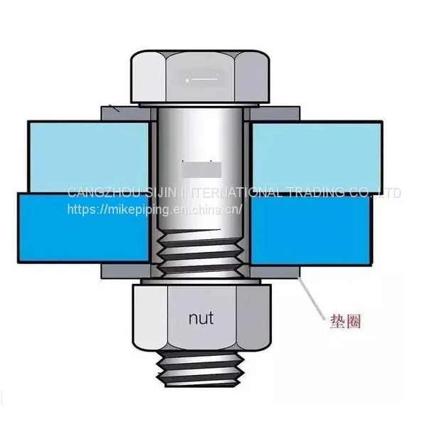 SIJIN Supply Small Pattern Hex Machine Screw Nuts