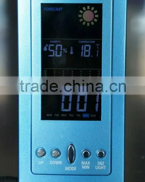 Hot Sale Digital Weather Station