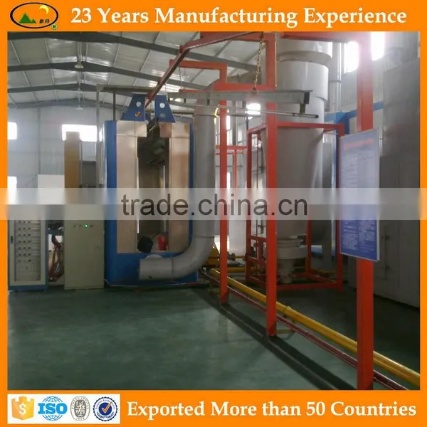 Automatic Powder Spraying Coating Line for Mass Production photo-2