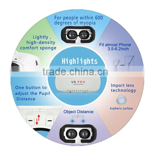 Shenzhen GYS Newest Technology 3D Glasses With Very Reasonable Price photo-5