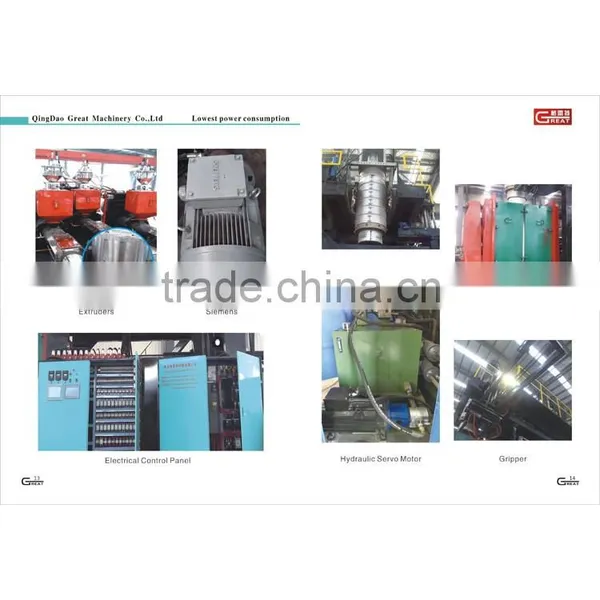 3000L Made in China Plastic Blow Moulding Machine for Chairs With Low Power Consumption and Trouble-free Operation photo-2