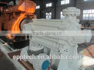 API 610 Pumps photo-3