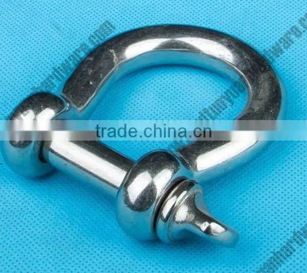 China Supplier Galvanized High Strength Lifting Galvanized Anchor Eye Bolt photo-5