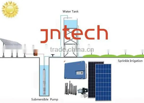 40HP Solar Pump Inverter Three Phase AC photo-3